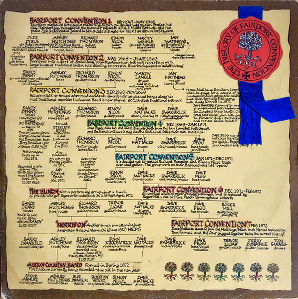 Fairport Convention – The History Of Fairport Convention LP